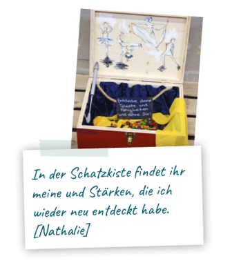 Klang-meines-Koerpers_Kreativitaet_Schatzkiste